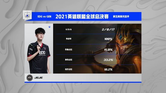 中国电竞产业链快速发展千亿市场潜力解析